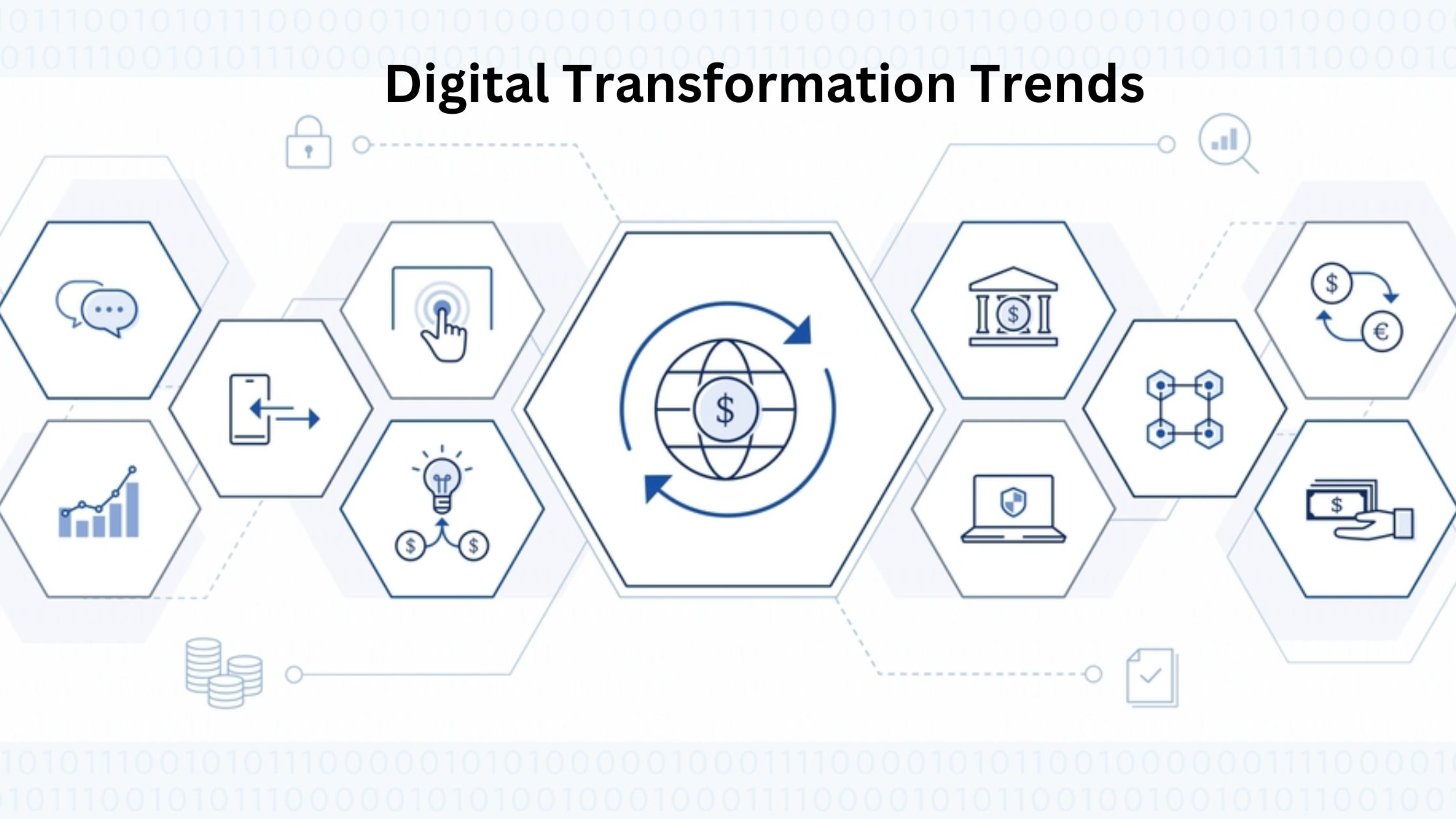 Digital Transformation Trends