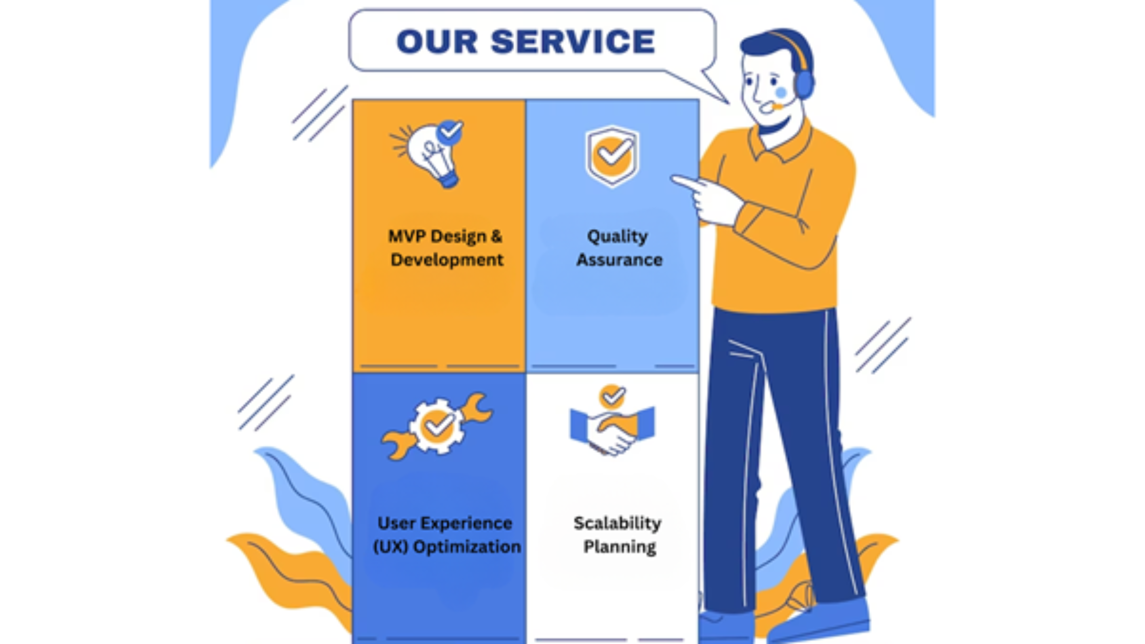 Our services