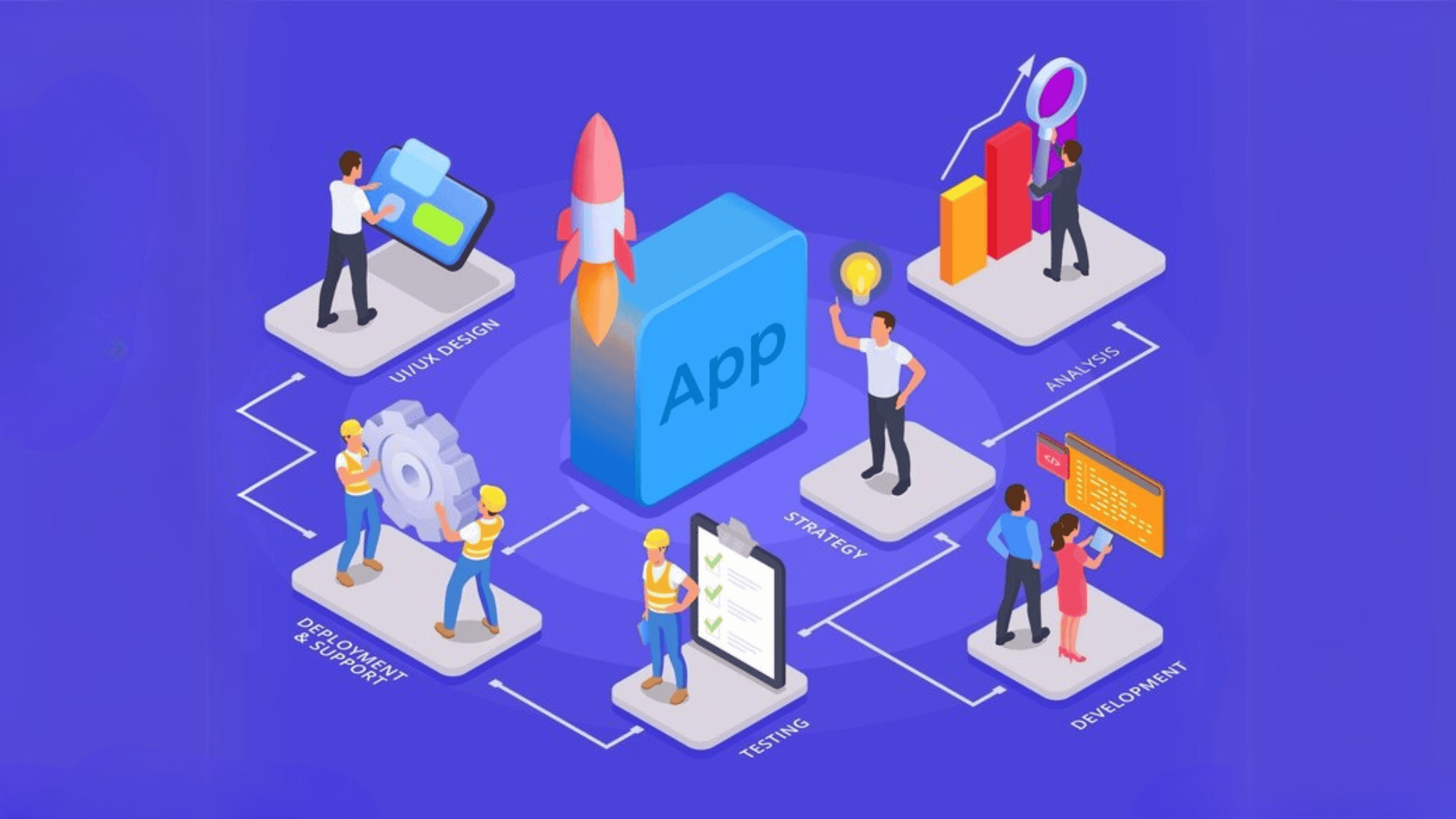 Modernization-with-AlignMinds